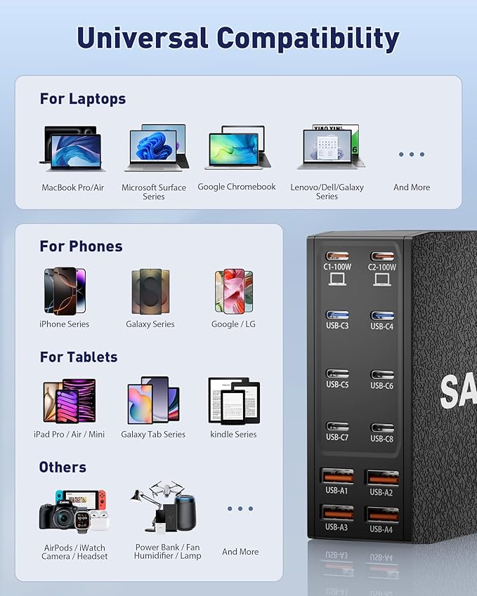 USB Charging Station, 12-Port USB C Charger Block