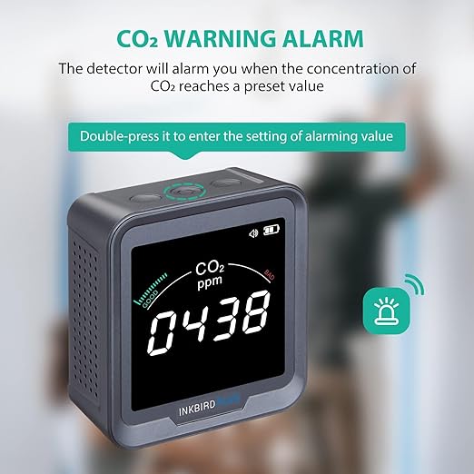 INKBIRDPLUS Ndir CO2 Detector Battery Powered | Digital CO2 Monitor