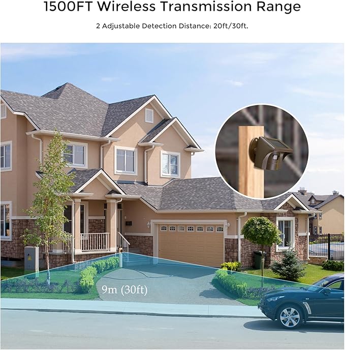 eMACROS Pro 3 Solar Driveway Alarm