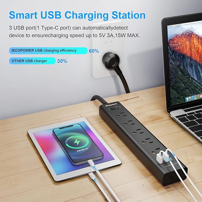 10FT Long Surge Protector Power Strip-with 5 Widely Outlets and 3 USB Ports (2 Pack)