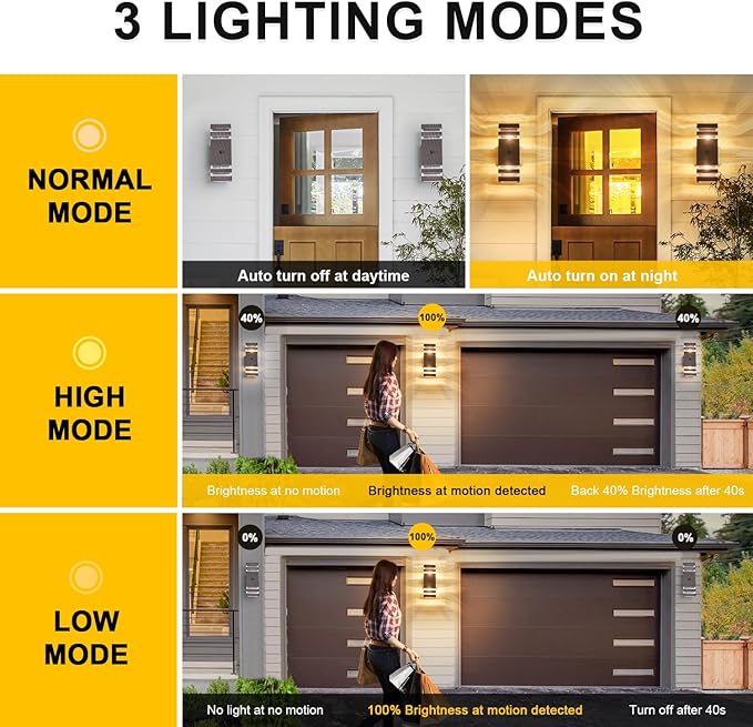 2 Pack Oil Rubbed Bronze Outdoor Wall Lights