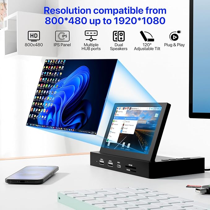 5-Inch Mini Monitor with USB HUB & Raspberry Pi Mount Holes, Type-C One-Cable