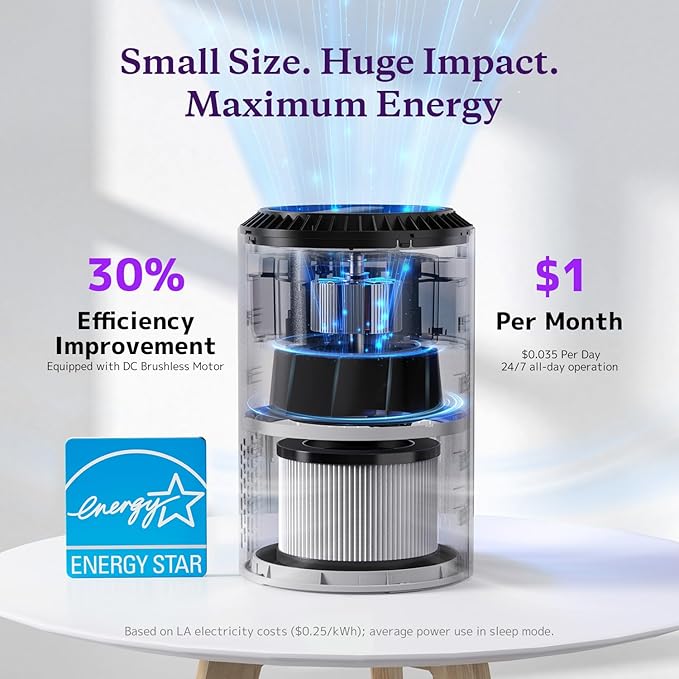 AROEVE Air Purifiers for Bedroom Home, 3 Layer Filter for Smoke Pollen