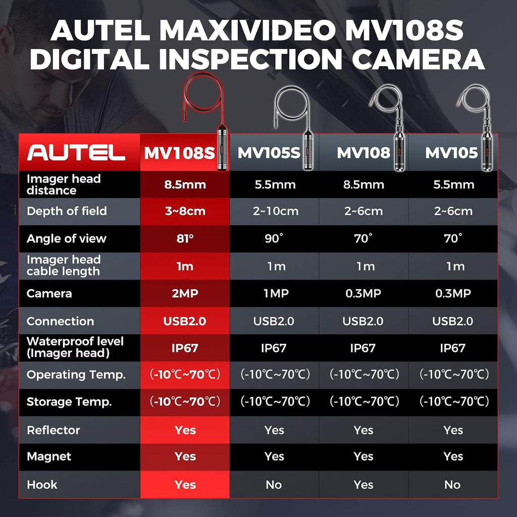 autel mv108s 1080p hd inspection camera, 8.5mm probe, close-up detail