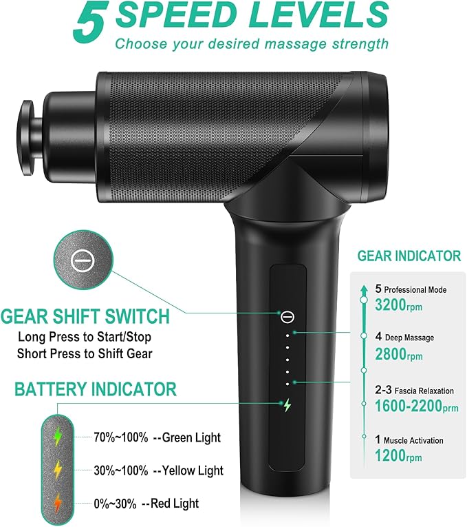 Medcursor Massage Gun