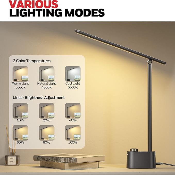 Honeywell Sunturalux™ LED Desk Lamp