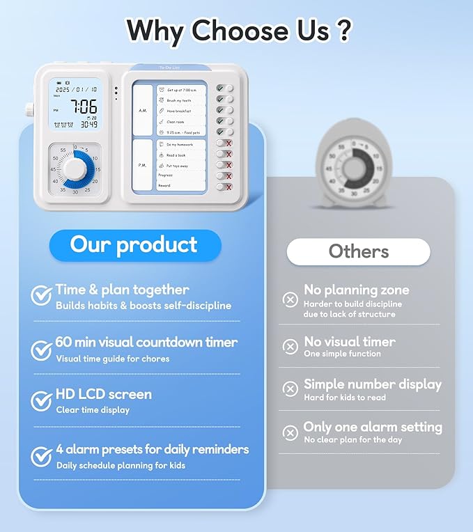 3-in-1 Visual Timer & ADHD Tool