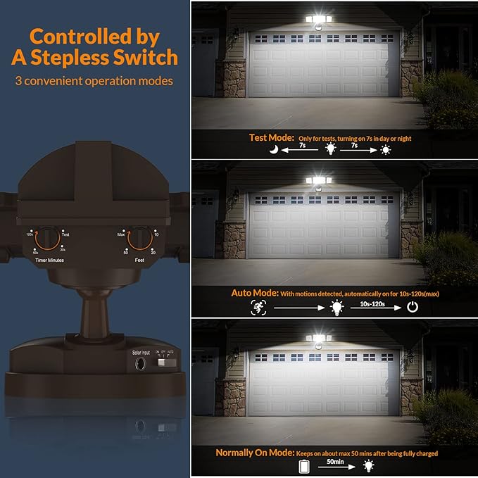 LEPOWER 1600LM LED Solar Security Lights Motion Outdoor, 5500K White Light