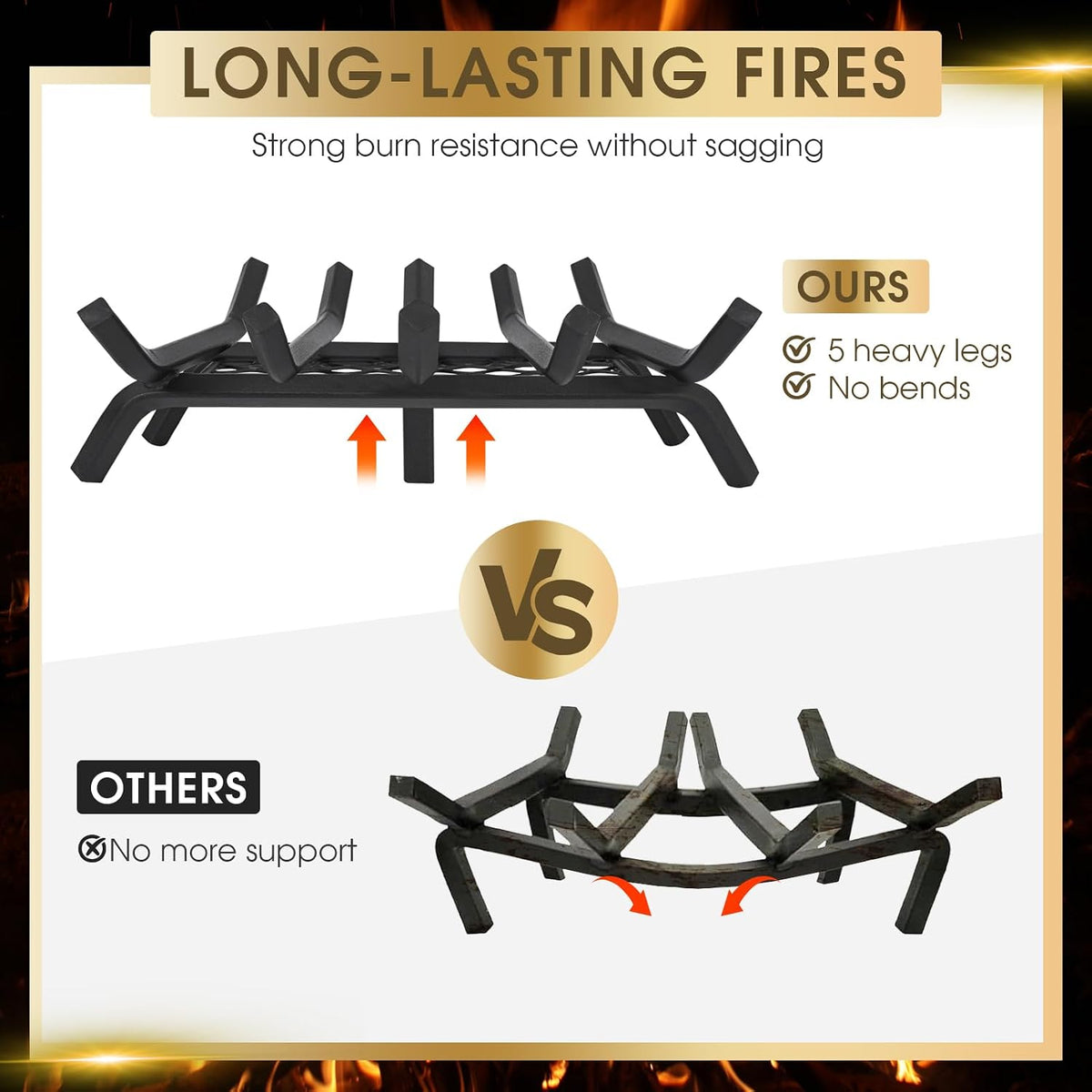 Good GAIN Fireplace Grate 20in Heavy Duty w/Ember Retainer,Fire Log Grates