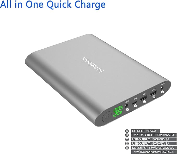 Krisdonia Portable Laptop Charger 185Wh/50000mAh External Battery Pack Power