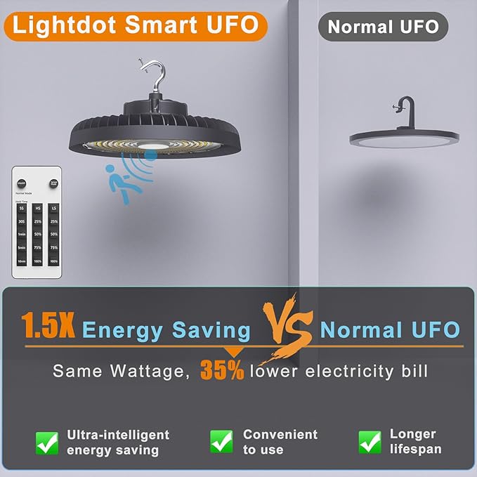 Smart 200W LED High Bay Light 30000LM 5000K UFO High Bay Lighting Motion (8Pack)
