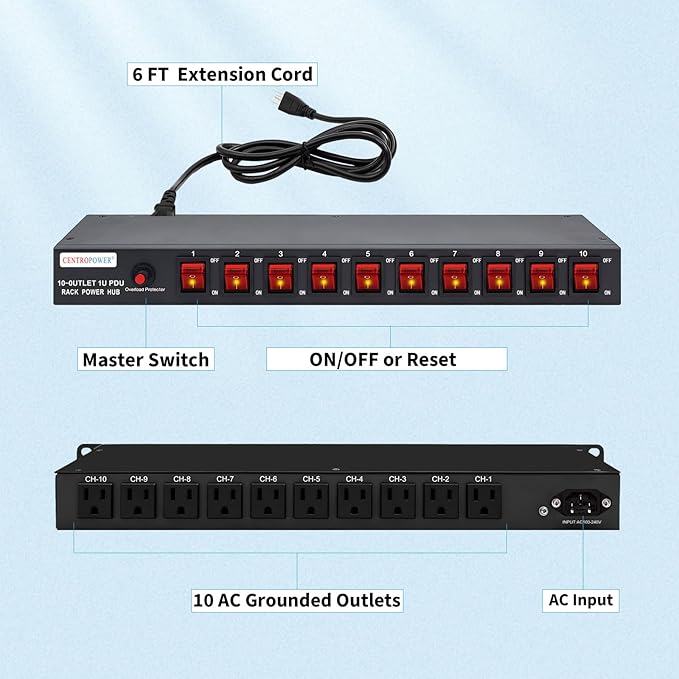 1U PDU Horizontal Rackmount Power Strip