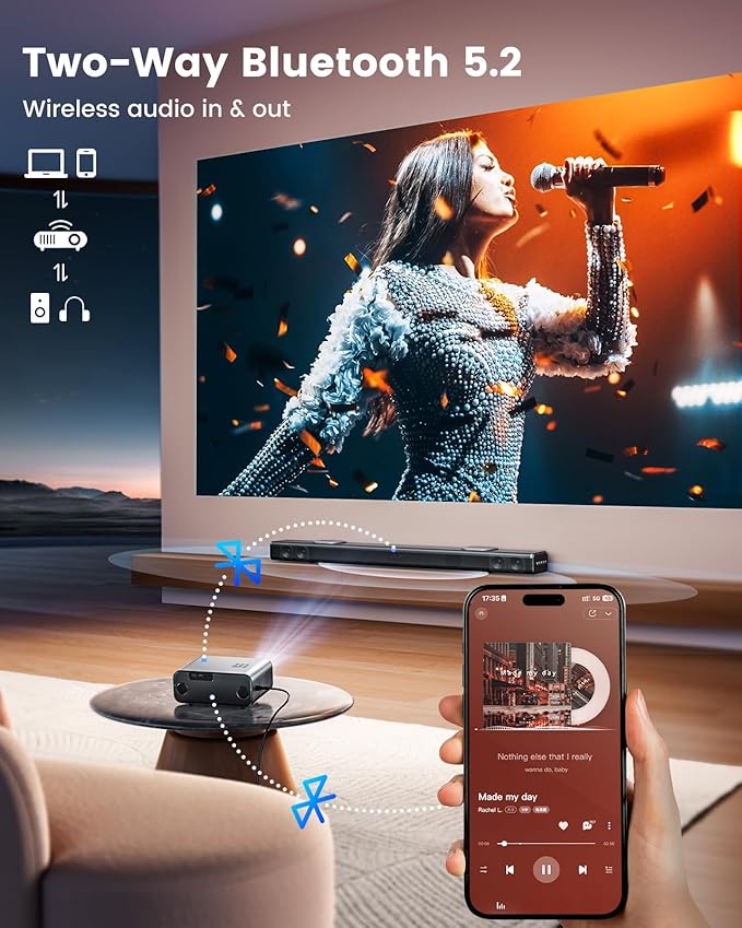 Smart Projector 4K Supported