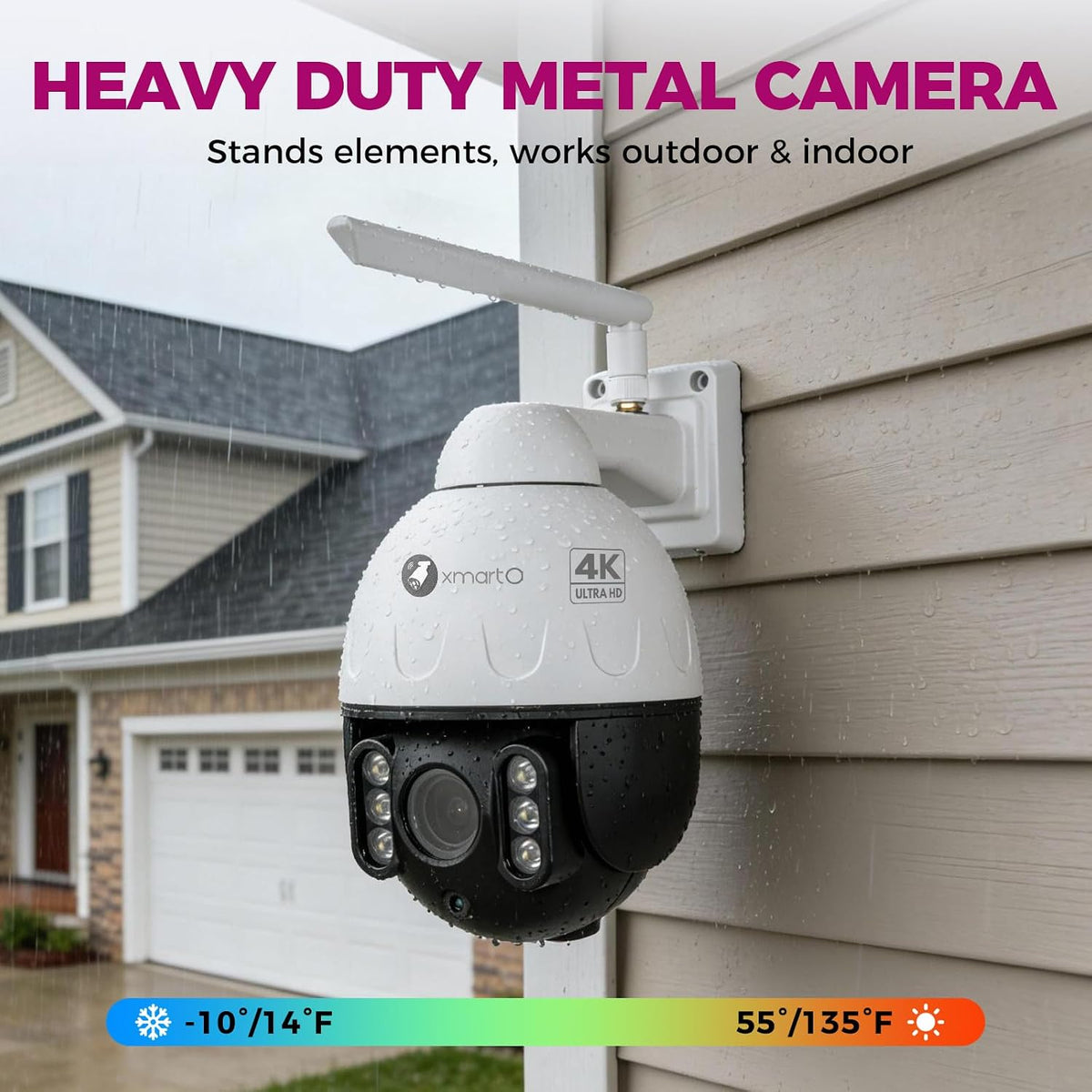 xmarto vandal-proof 4k ptz security camera, 5x zoom, package contents