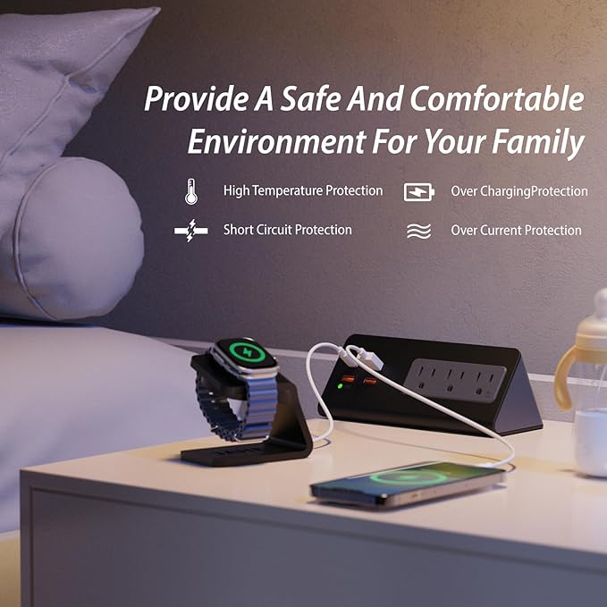 Upgraded Version Edge Mount Power Strip