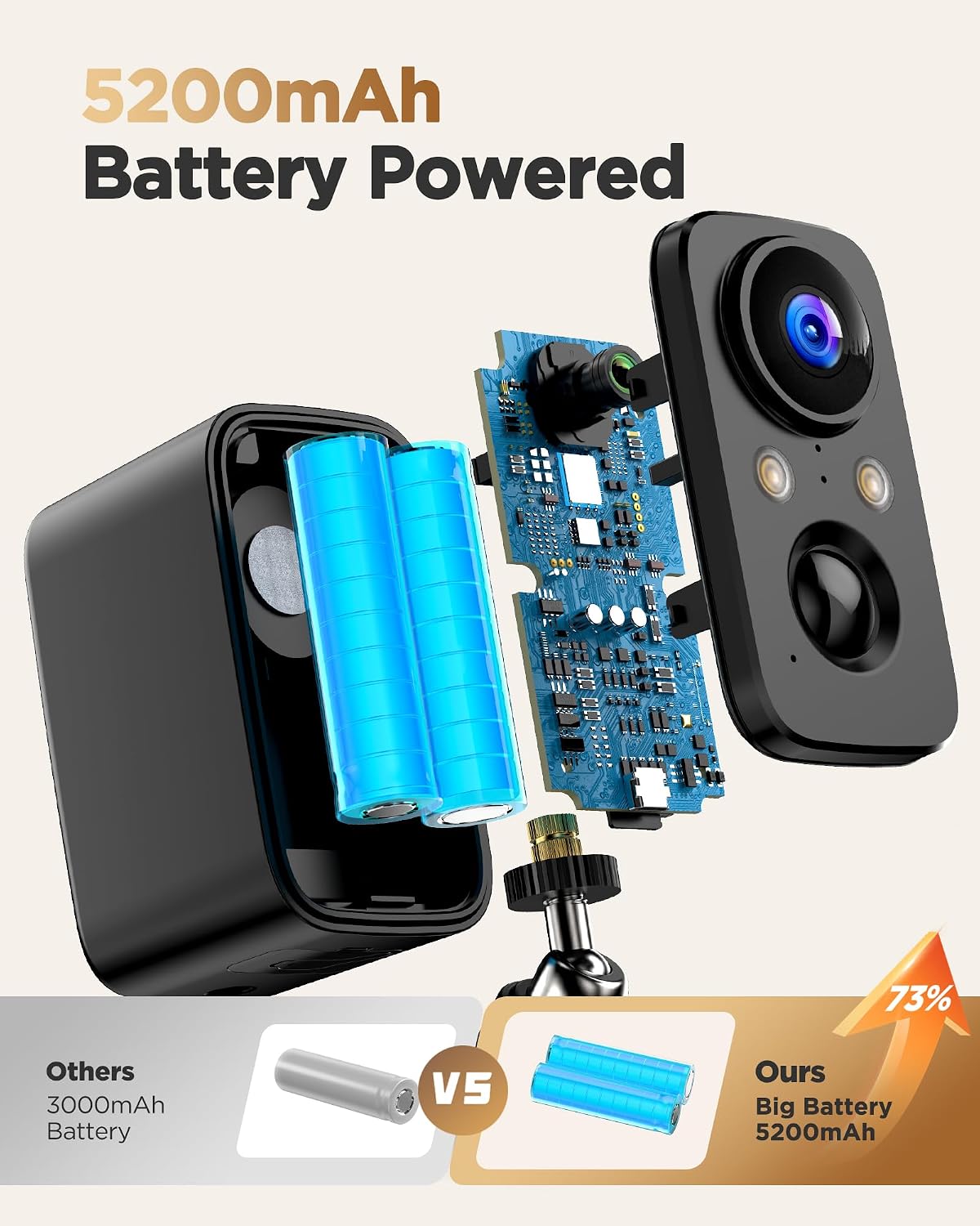 becamso security cameras wireless outdoor battery: 2k wifi, close-up detail