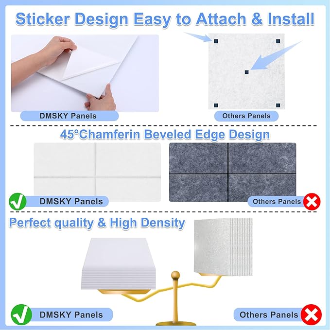 18 Pack Acoustic Panels-12"X12"X 0.4"Soundproof Wall Panels, High-Density Sound