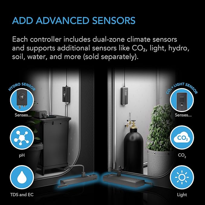 AC Infinity Outlet AI+, Environment Controller, Smart WiFi Power Strip