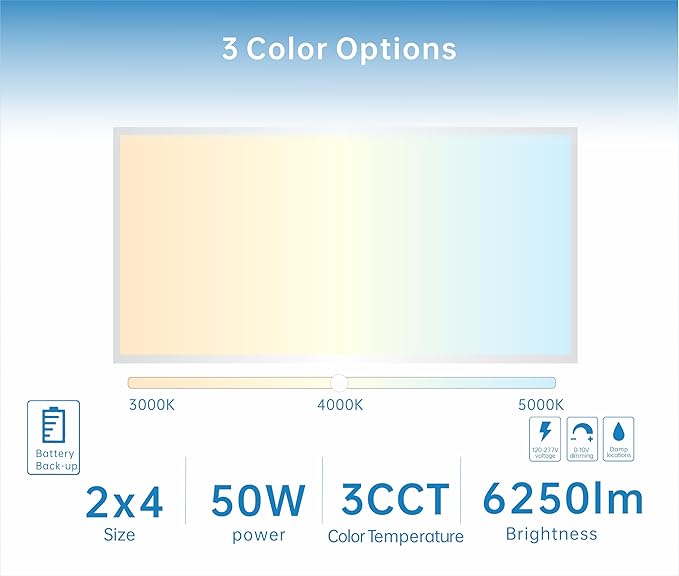 2X4 LED Flat Panel Light with Emergency Battery Backup, 50W 3000K/4000K/5000K (2 Pack)