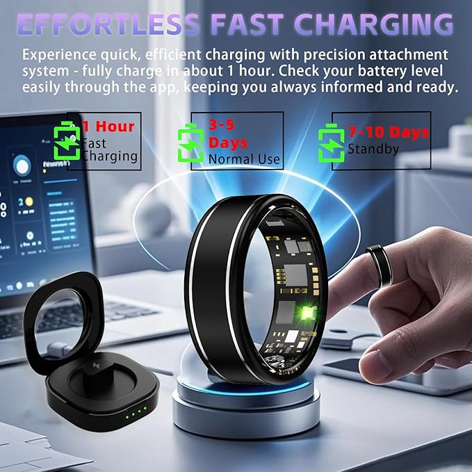 Activity Tracker Ring for Men – Smart Ring