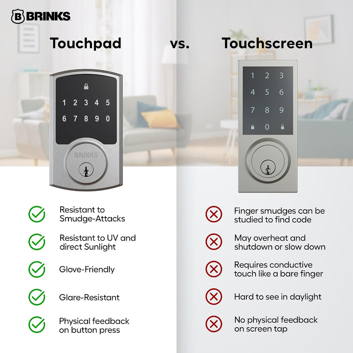 brinks keyless entry electronic touchpad door lock, close-up detail