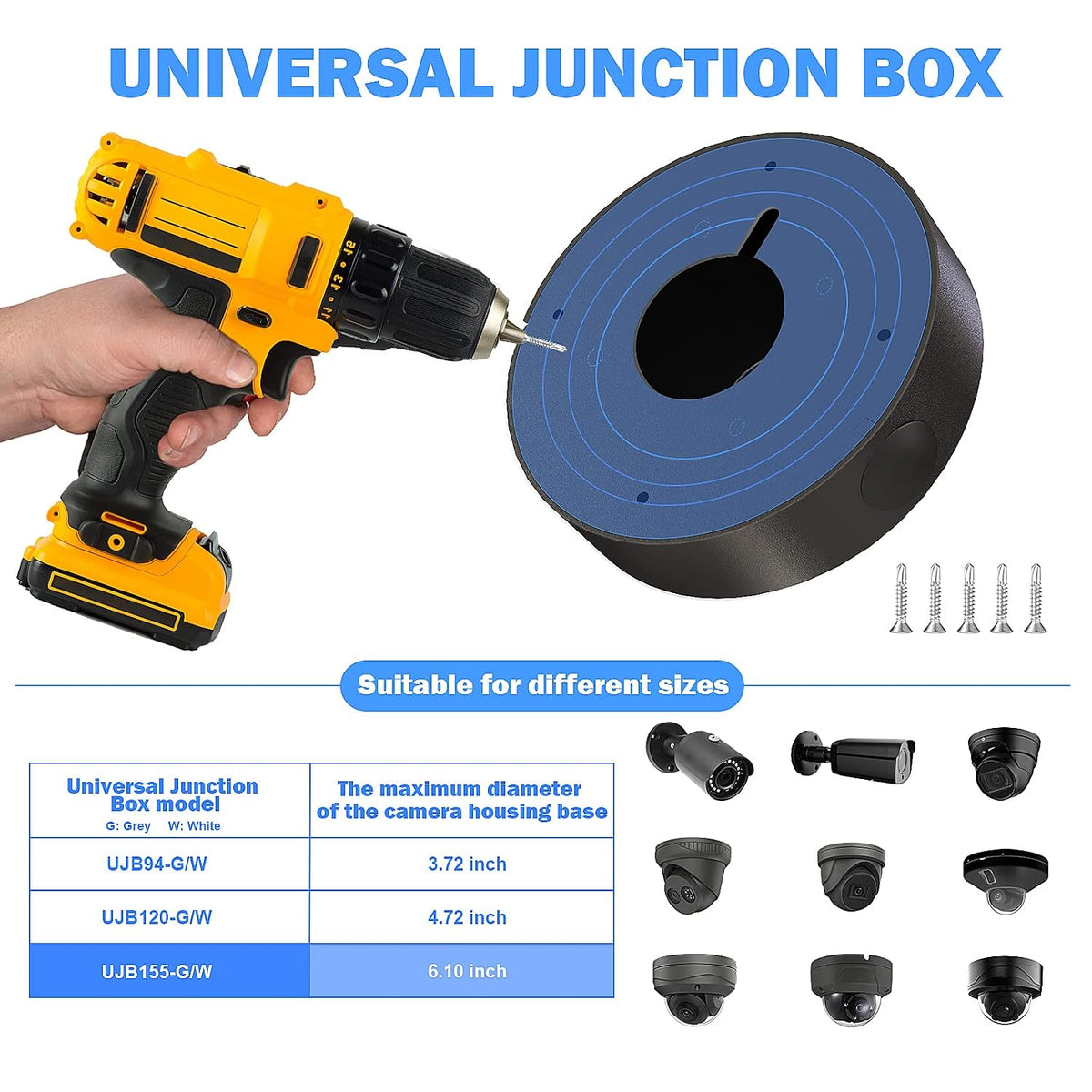 ens custom drilling junction box for security cameras, package contents