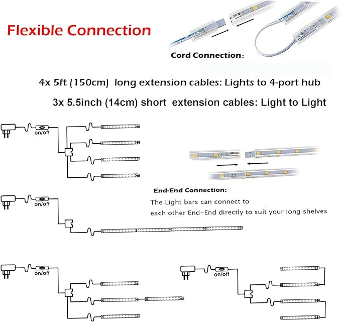Cefrank LED Display Light Bar Kit (4-Pack)