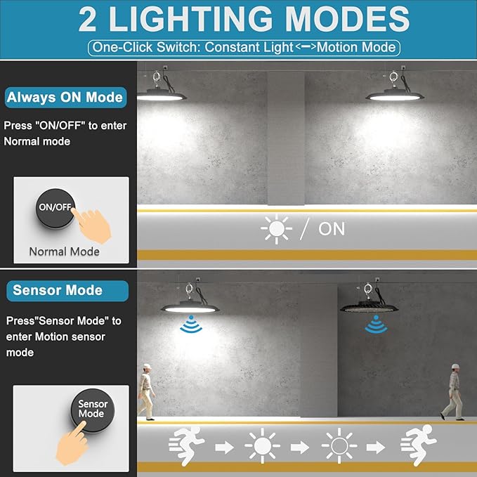 Lightdot Smart 200W UFO LED High Bay Light 30000LM Warehouse Lighting (4Pack)