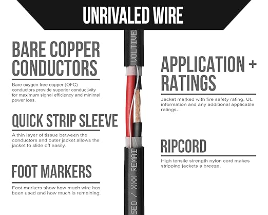 Voltive 12/2 Speaker Wire, in-Wall CL3 & Direct Burial, 100ft
