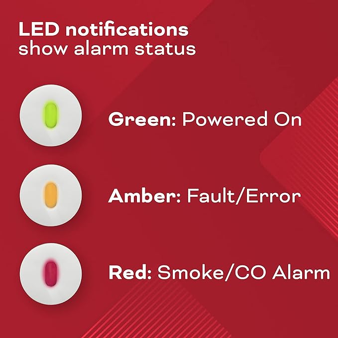 Kidde Smoke & Carbon Monoxide Detector, AA Battery Powered, LED Warning Light