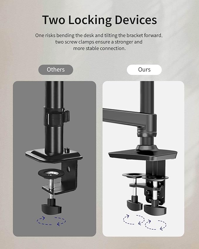 Ergounion Dual Monitor Mount, Holds Screens up to 40 Inches and 25 lbs