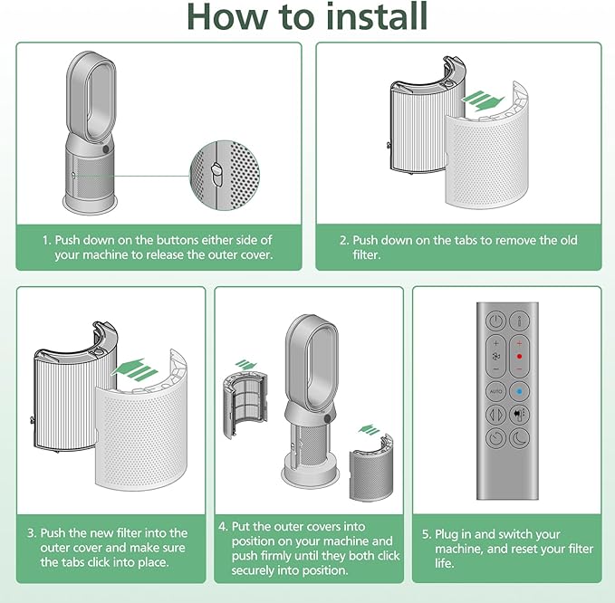 360 Combi Glass HEPA + Carbon Filter Replacement