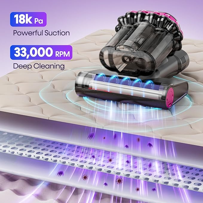 Flybroom Mattress Vacuum Cleaner 550W 18KPa Bed Vacuum Cleaner