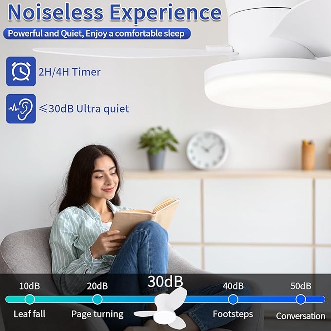 Glowall Small Ceiling Fan with Lights, 25 Inch Flush Mount with Remote Control