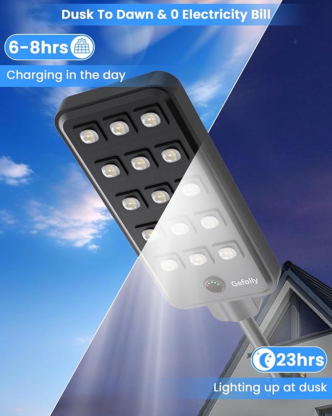 Gefolly G-15000W Solar Street Light Outdoor, Wide Angle Commercial Parking Lot