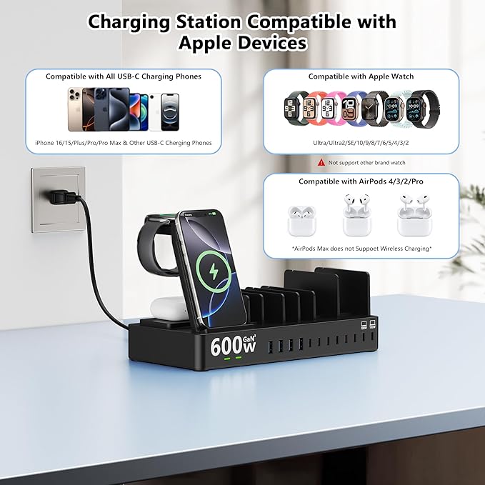600w Charging Station for Multiple Devices, 15 in 1 Wireless Charging Station