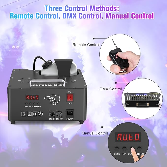 2000W Professional Fog Machine Dual Nozzle with 16 RGB LED, DMX Control Adjustable Smoke Direction, 2.5L Tank LCD Display 30000CFM for Halloween Christmas Stage DJ Party Club Events-4PC