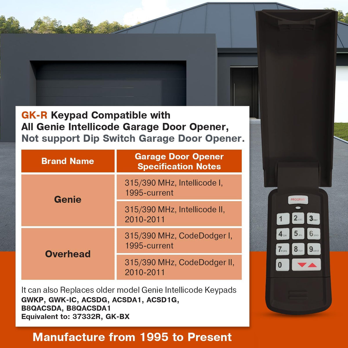 for GK-R Garage Door Opener Keypad, Compatible with All Genie Intellicode and Overhead Garage Door Openers, Replace 37332R, GK-BX, OKP-BX, GWKP, GWK-IC, ACSDG, ACSDA1, ACSD1G, B8QACSDA etc. (Black)