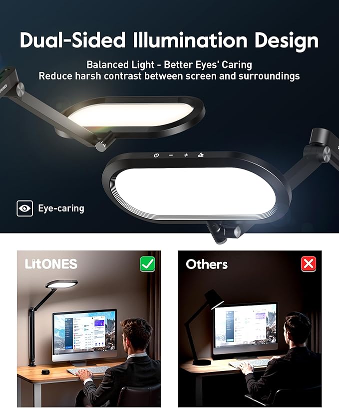 LED Desk Lamp for Home Office, Eye-Care Double-Sided Desk Light