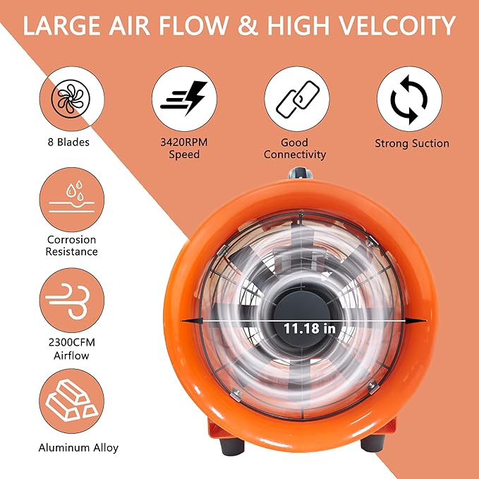 FICBXRA Utility Blower Fan 12 Inch Portable Axial Exhaust Fan 790W/7A 2300CFM
