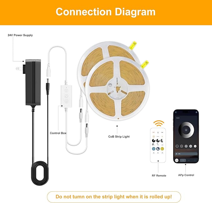 Pandery COB LED Strip Lights Natural White, 24V Dimmable led Light Strip KIT