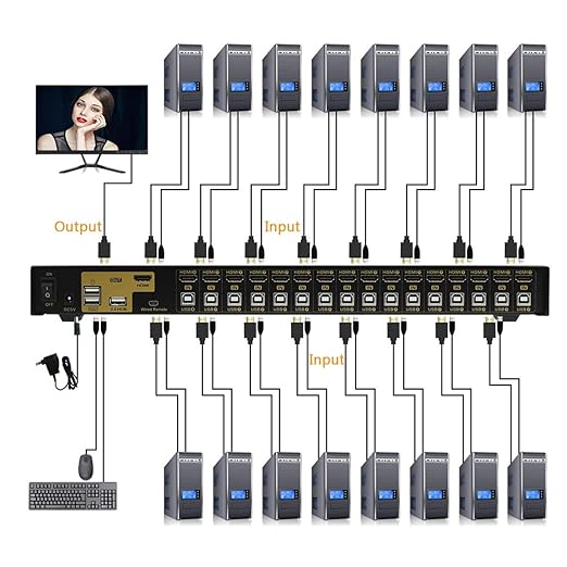 JideTech HDMI USB KVM Switch 16 Port Up to 4K@30Hz Resolution