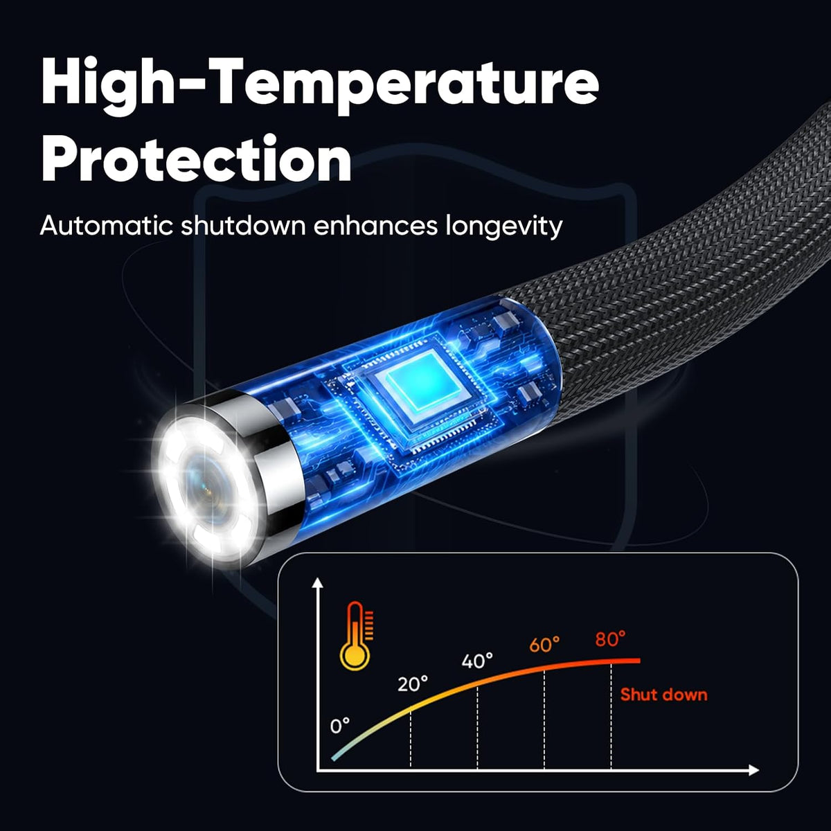 t takmly articulating borescope, 1080p hd endoscope for, package contents