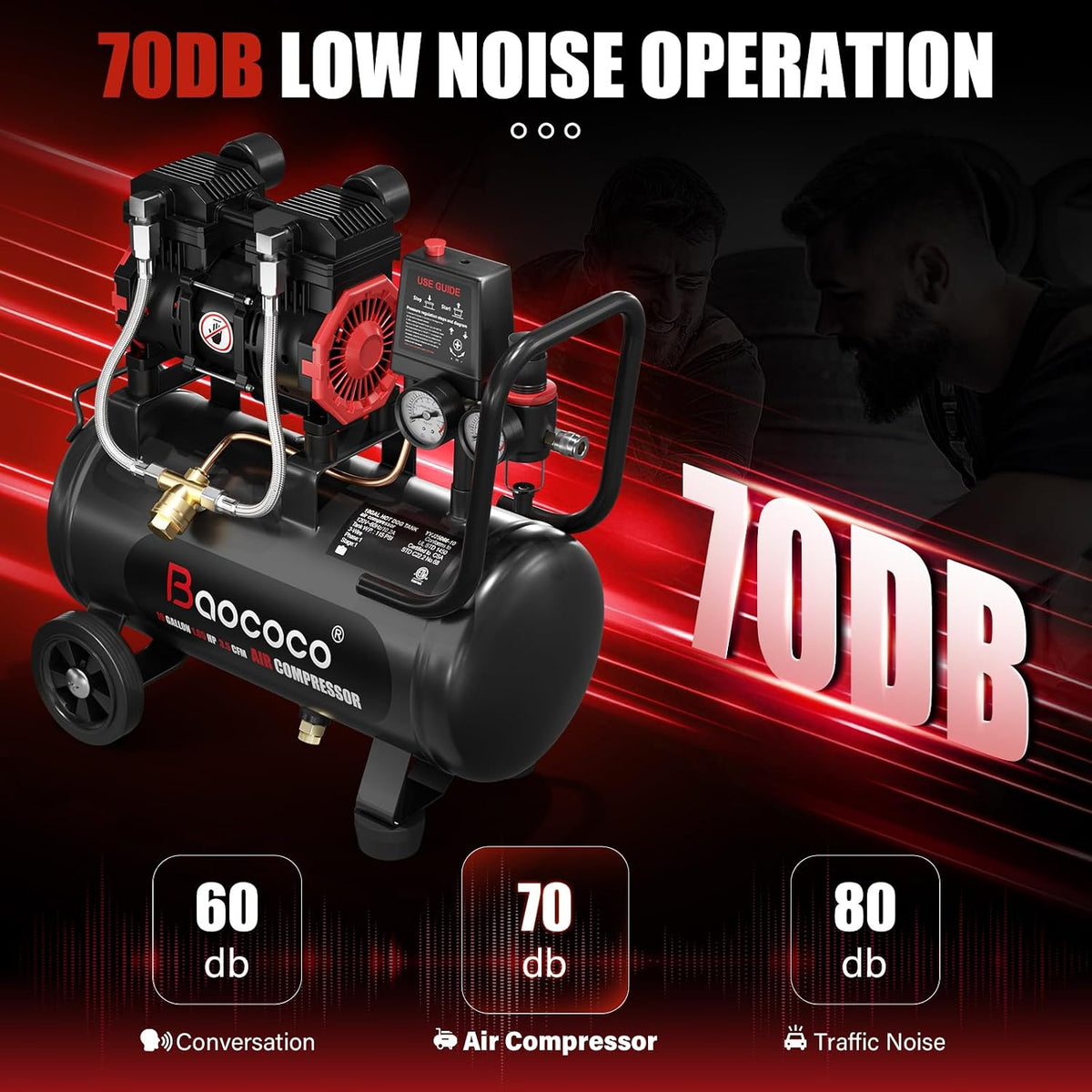 Portable Air Compressor with 10 Gallon Steel Tank, 1.65 HP 3.5 CFM @ 90 PSI