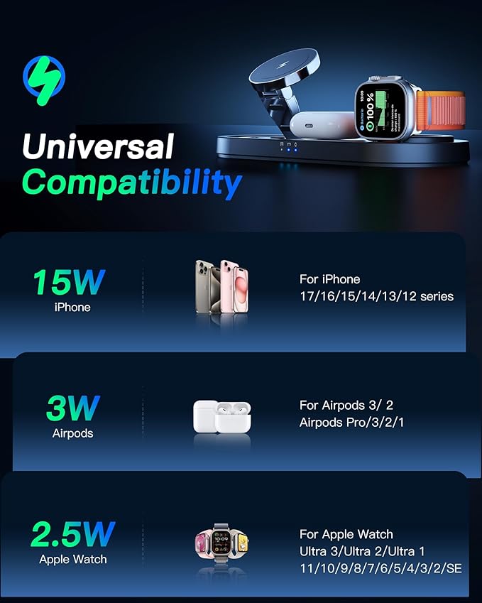 Upgraded 3 in 1 Wireless Charging Station