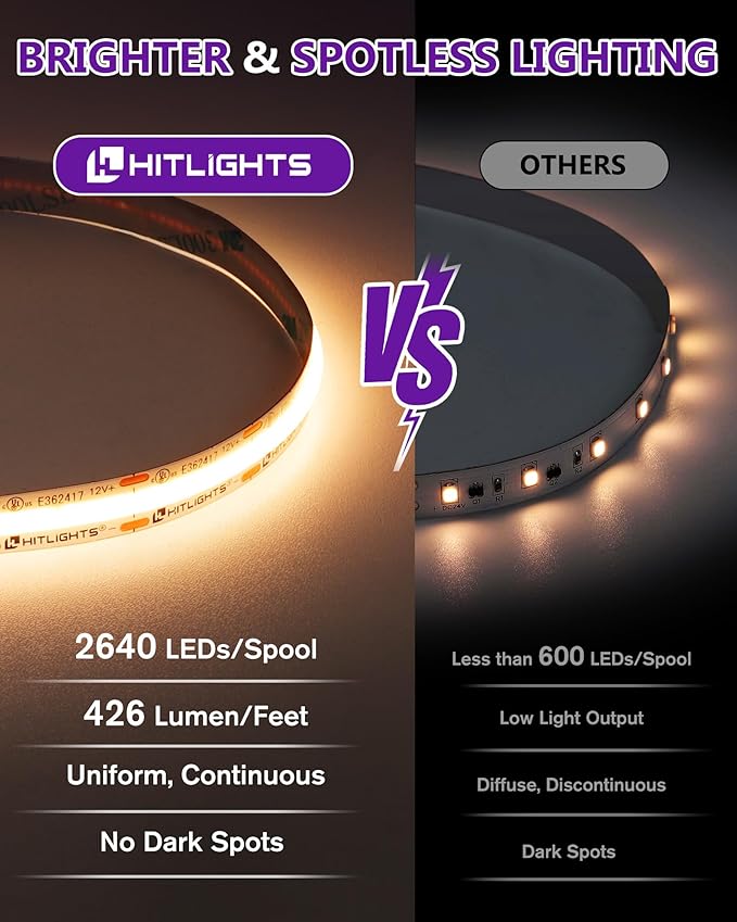 HitLights COB LED Strip Lights Warm White, 12V Tape Light 2700K 16.4ft