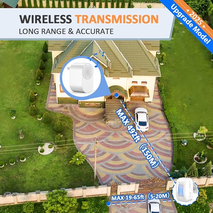 Driveway Alarm Motion Sensor