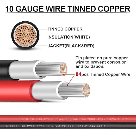 Solar Panel Wire
