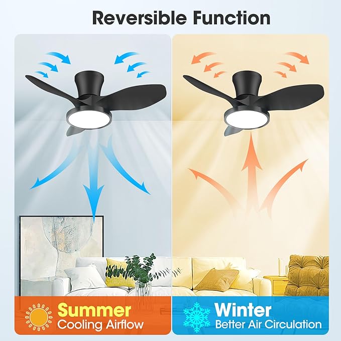 ocioc Quiet Ceiling Fan with LED Light DC motor 32 inch Large Air Volume Remote