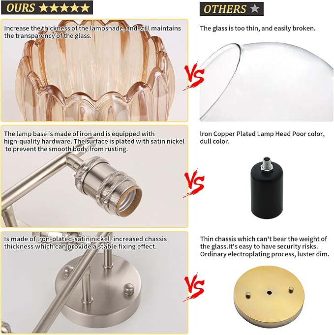 Shenmoyl Bathroom Light Fixtures, 3-Light Vanity Wall Light Over Mirror